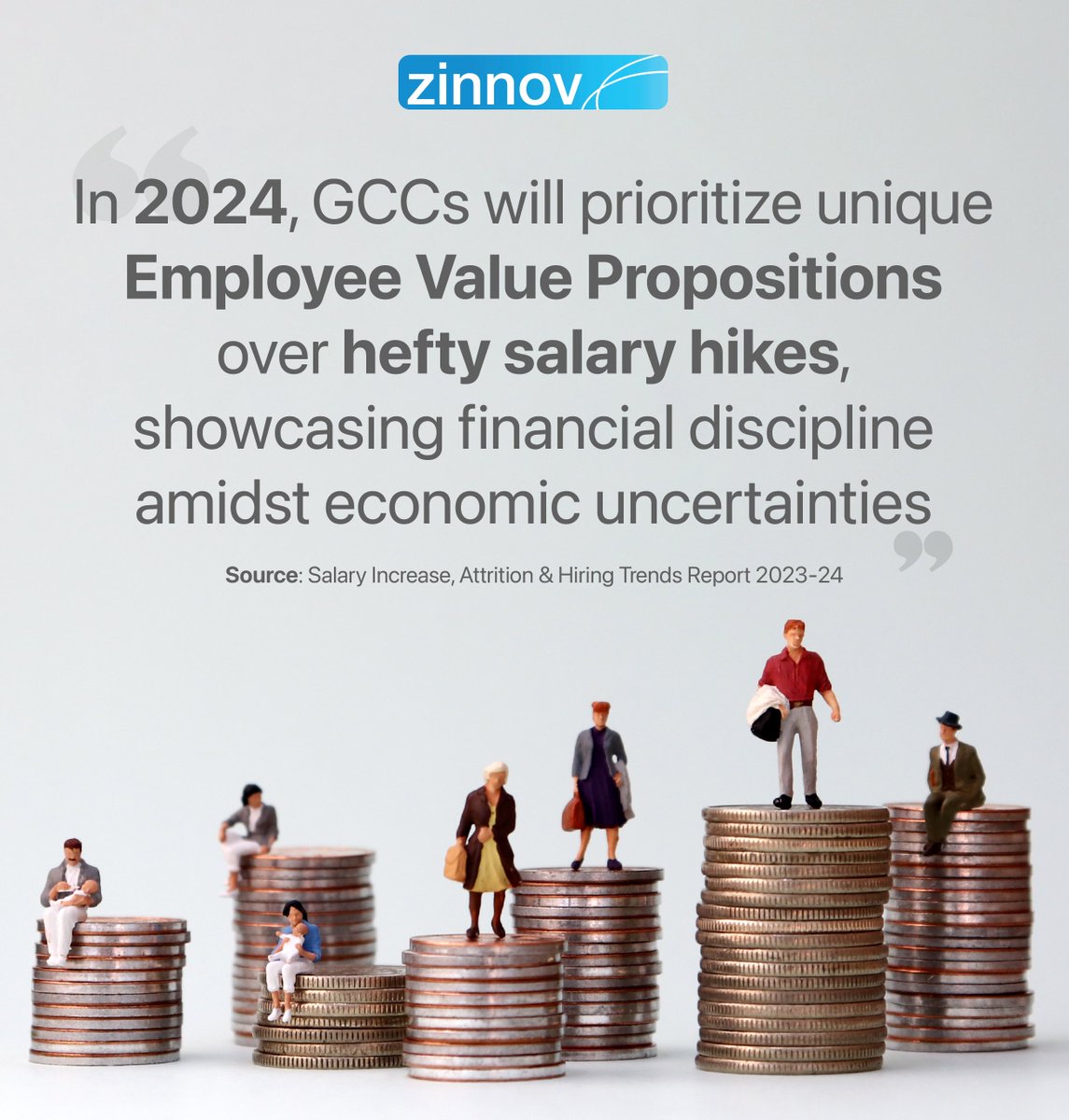 Our latest report examines the 2024 data around #salary increases, #attrition triggers, and evolving #hiring dynamics shaping India's vital #GCC space this year: bit.ly/3RuSxtI.

#TalentTrends #Hiring #Attrition #SalaryIncrease #TalentStrategy #GCCs #Talent #India
