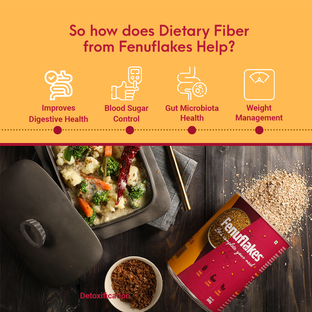 fenuflakes's tweet photo. Fibers are one of the important nutrients of a healthy diet with several significant benefits for overall well-being. https://t.co/FMUPxpODfJ