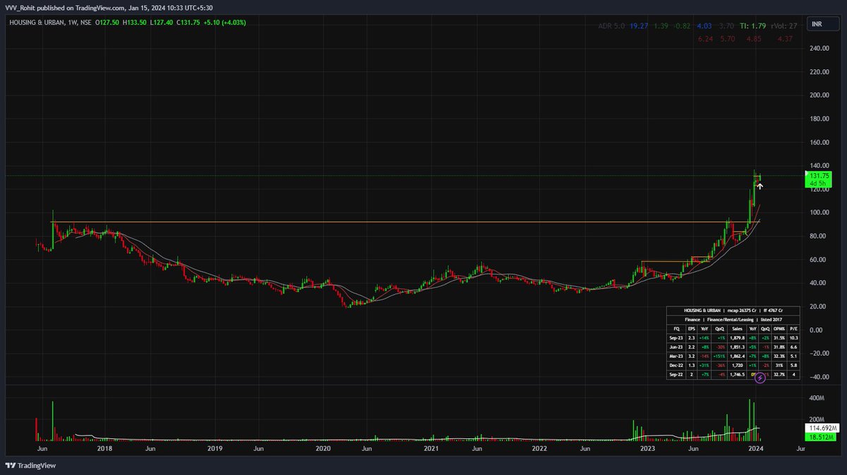 Volatility Volume and Value tweet media