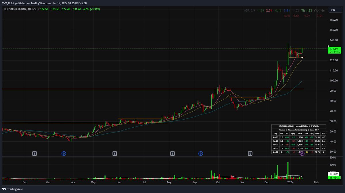 Volatility Volume and Value tweet media