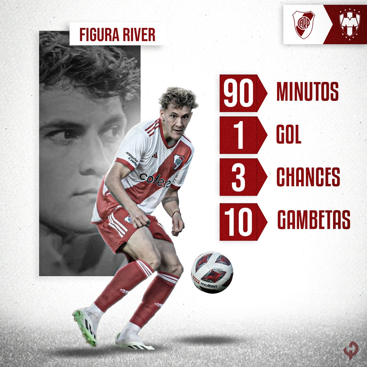 Figura del partido