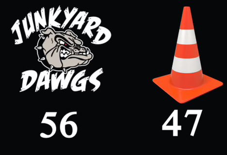 JunkYardDawg513's tweet photo. FINAL: 56-47. The Dawgs come out hot in their season debut as they ran over the Cones and never looked back. On to the next… #Woof https://t.co/vjn36uixlE