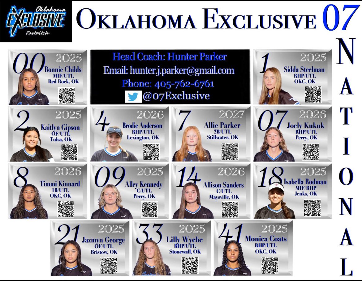 07Exclusive's tweet photo. Oklahoma Exclusive 07 National Parker 2024 Roster.💪 https://t.co/0FKn2ysLwR