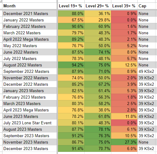 David Macdonald tweet media