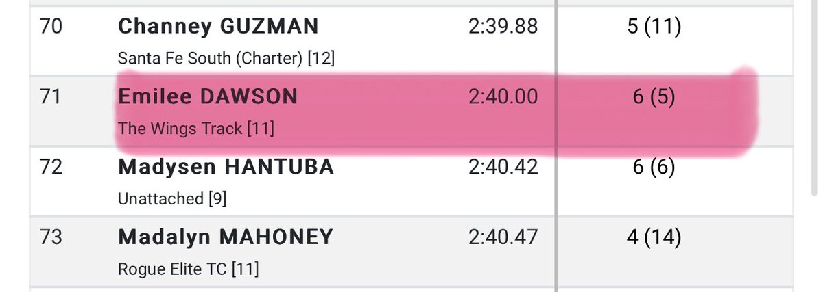 Htx_Dawson2007's tweet photo. 2024 university of arkansas meet 800m race w time of 2:40 flat and placing 71st out of 103 girls.
slowly making my way back up after multiple complications and injuries. 

@RazorbackTF 
@TheWingsTrack 
@GOgirlsTF 
@RaymerSpine https://t.co/1AAxCx4zTh