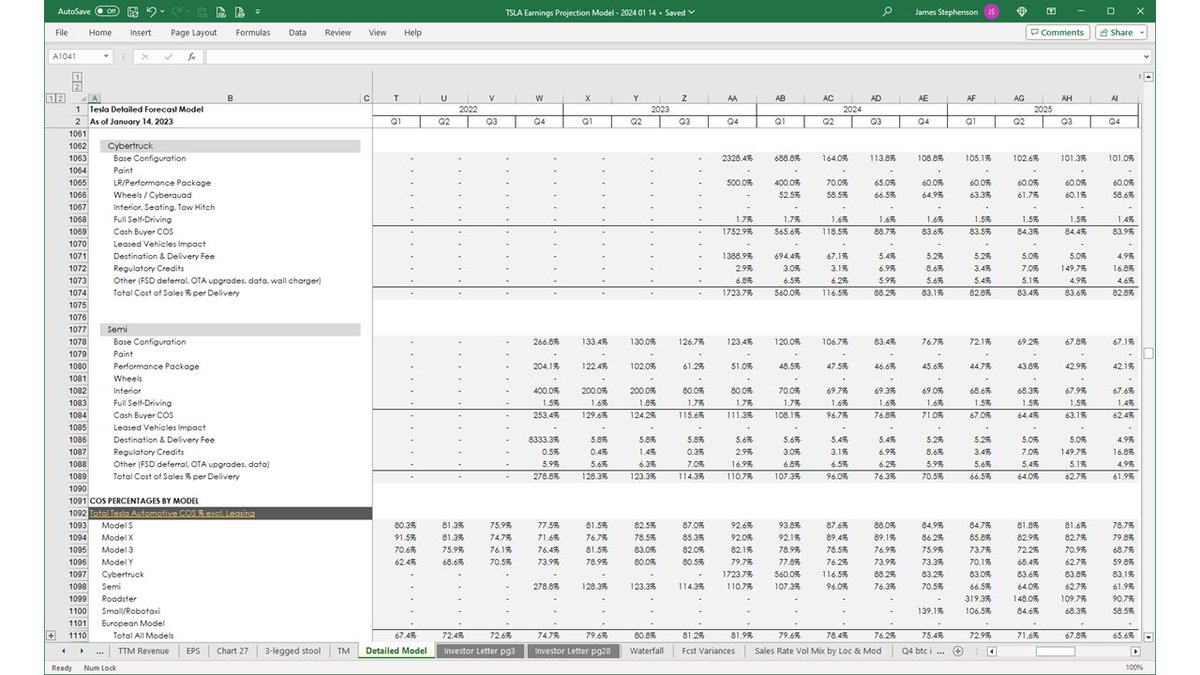 ICannot_Enough's tweet image. The very end of the Cost of Sales % section also shows Total Gross Margin %.

... and the section that follows that is the Income Statement, where our tour of this tab began way back on tweet 30.

All that detail just to forecast the top half of the income statement! 🤣

68/69