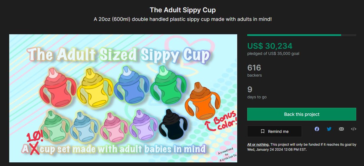 WE NEED LESS THAN 5K!!!
Now we only need $4,766 to succeed which I know we can do!

We raised over 1k today alone!
Sorry I didn't post too much today, my family threw my birthday party today :))