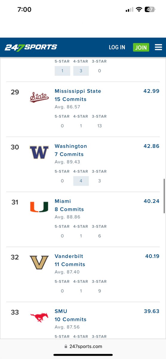 caleb_jonesss's tweet photo. @MikeC1018 @Tootall250 @Bignole936 looks like you aren’t out recruiting us ever again. Poverty😭 https://t.co/iUAlOB95Qi