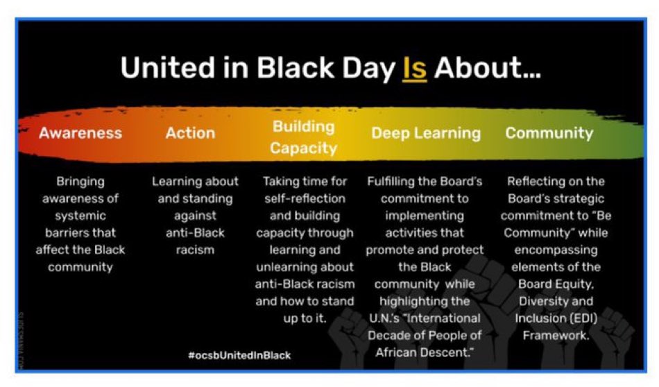 MrsSummersRes's tweet photo. Monday, January 15 is United in Black Day. Don’t forget to wear black @MichaelFitzOCSB https://t.co/V3LWB66iVD
