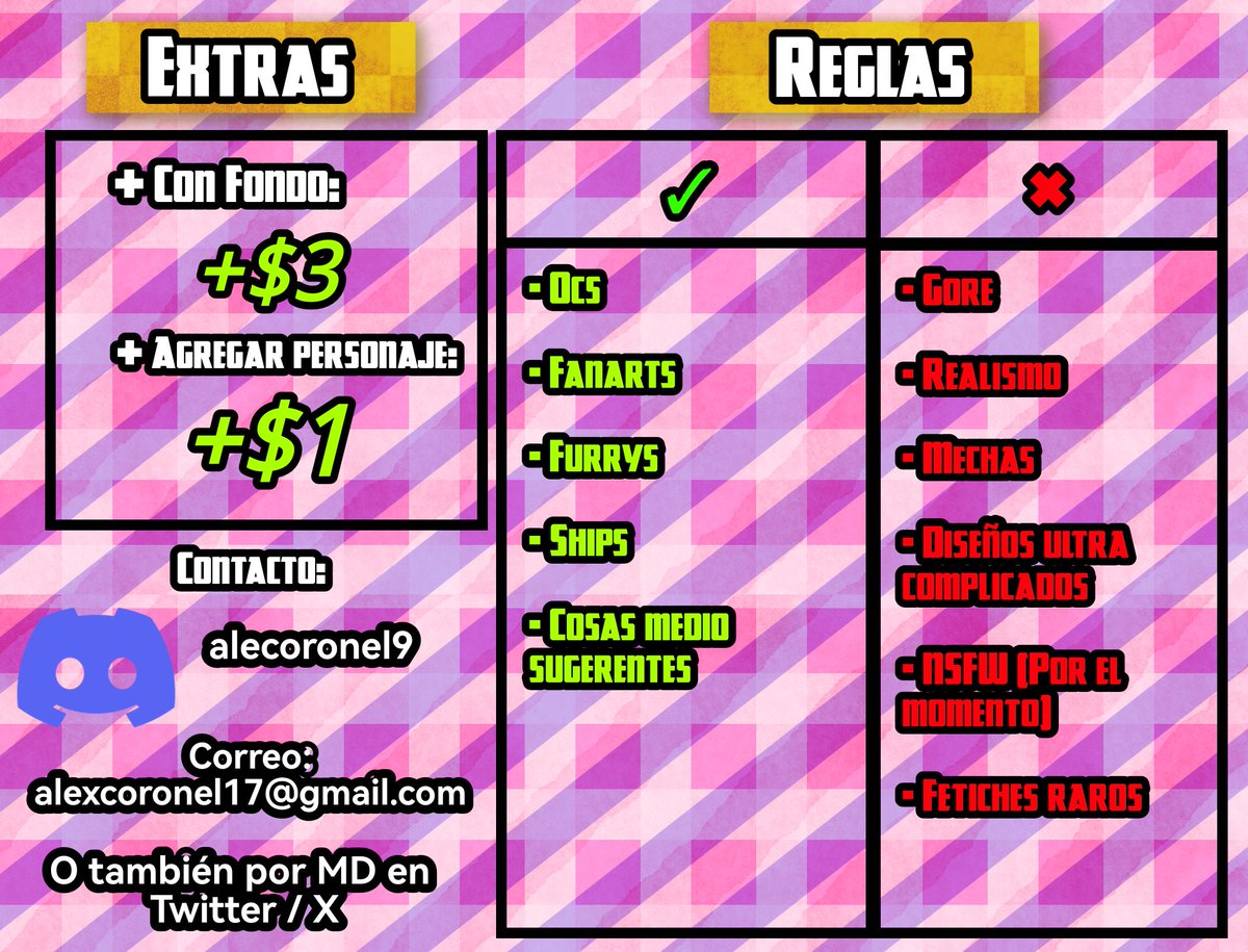 Alecoronel9 (Comisiones Abiertas DM) tweet media