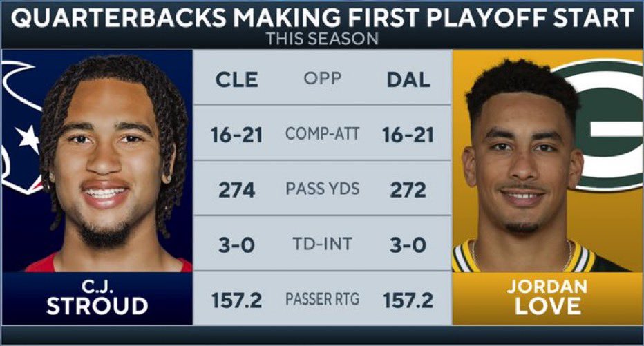 Kyler 🧀 tweet media