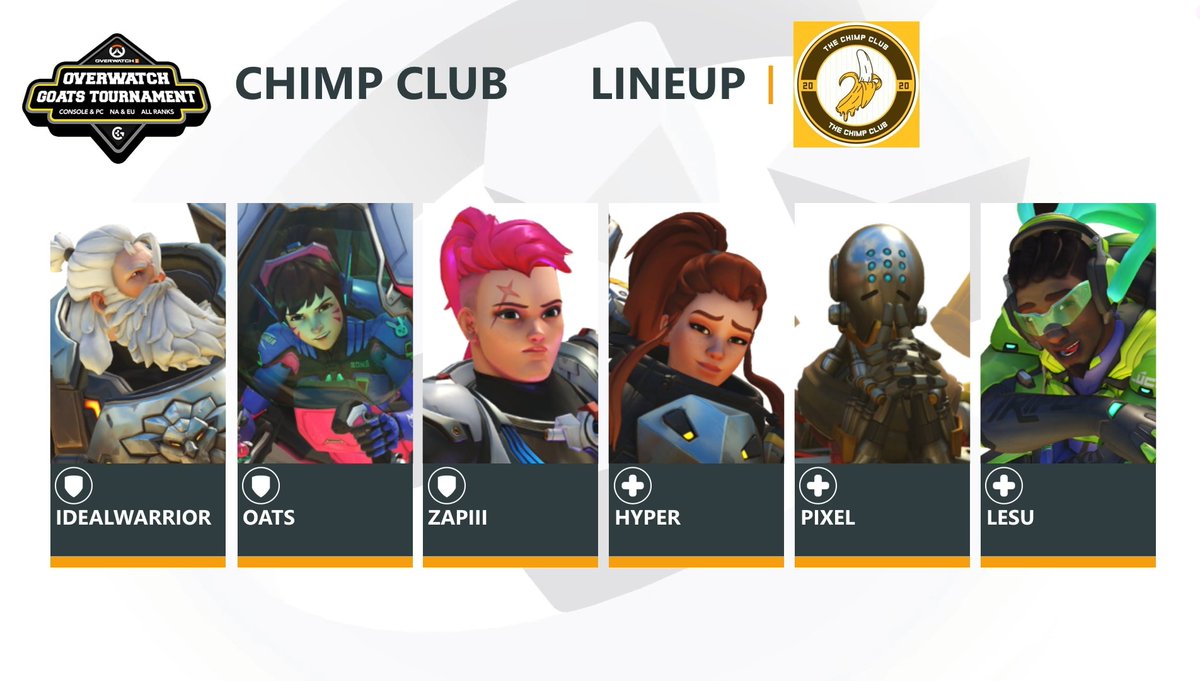 Chimp Club (@TheChimpClub) / Posts / X