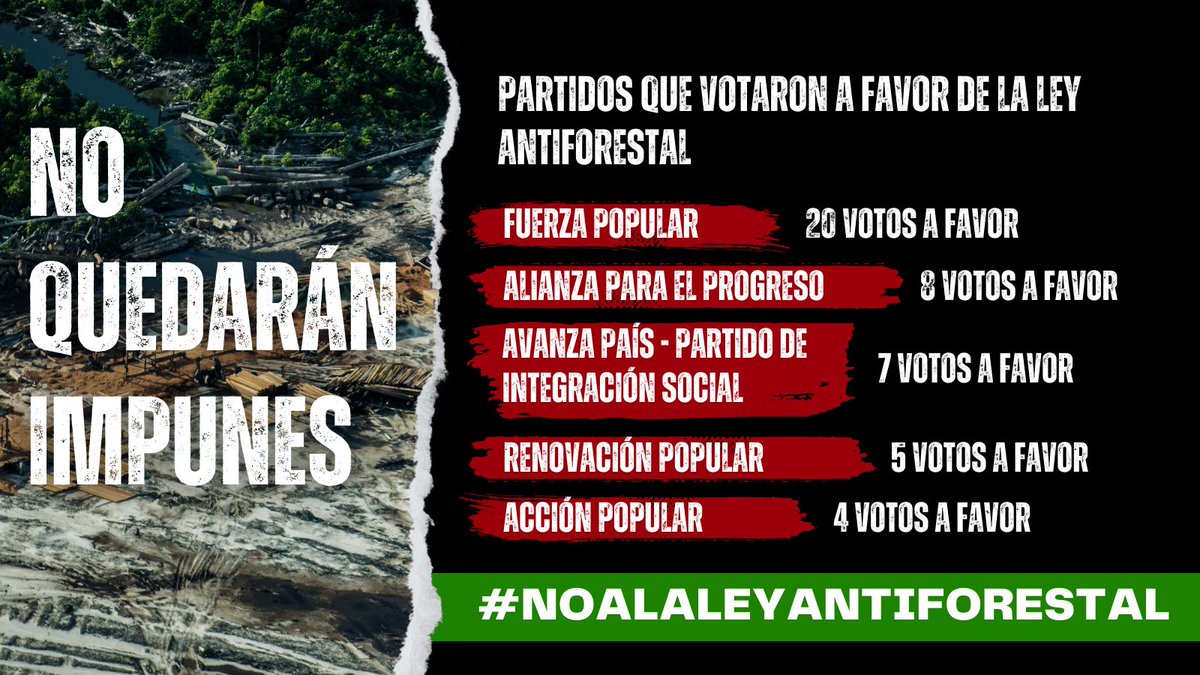 IndiraHuilca's tweet photo. Estos son los que favorecen a las mafias que buscan enriquecerse destruyendo nuestra Amazonía. Que no queden impunes.
#NoALaLeyAntiForestal 
#DerogatoriaAhora
#SinBosquesNohayFuturo https://t.co/O1eqK9YhNB