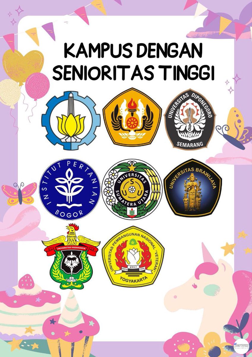 sbmptnfess's tweet photo. 🎓 kampus dengan senioritas tinggi menurut mahasiswa https://t.co/b0fYHjK9J0
