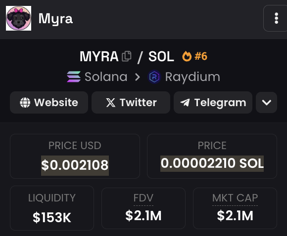 myracoinonsol's tweet image. $MYRA is once again trending on @dexscreener 

Here's a secret: we've been trending organically since launch.😉

This is the queen's power; this is $MYRA's legacy.
