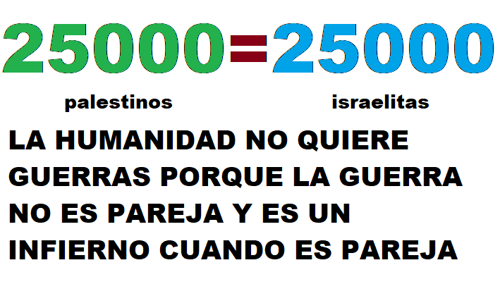 Gusier61's tweet photo. @Rogeria97754140 @GloboNews https://t.co/bXcUzGLh7i