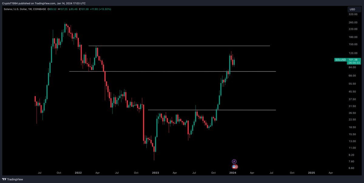 Napolygon tweet media