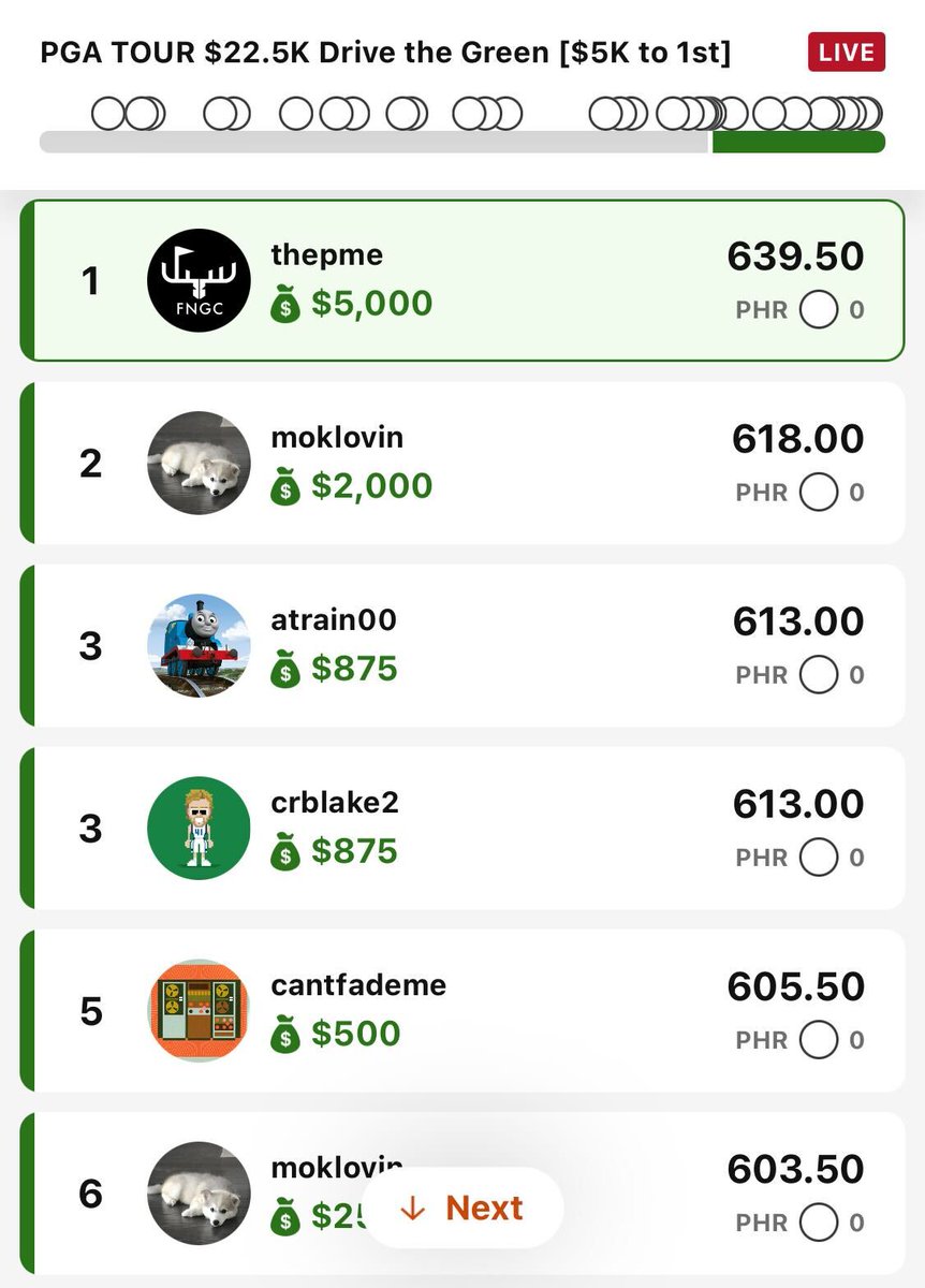 ThePME's tweet photo. FIRE start to PGA!!!!!

Let's celebrate with 20% OFF ALL Memberships @fantasynational. Use https://t.co/0WeVN9LlzB

AND I'll draw 2 people who RT + sub to the FREE Newsletter for $100 each on tomorrow's show.
https://t.co/X5G4n5zCSy

NFL is ending and you need something to do... https://t.co/u3IDOE9CJJ