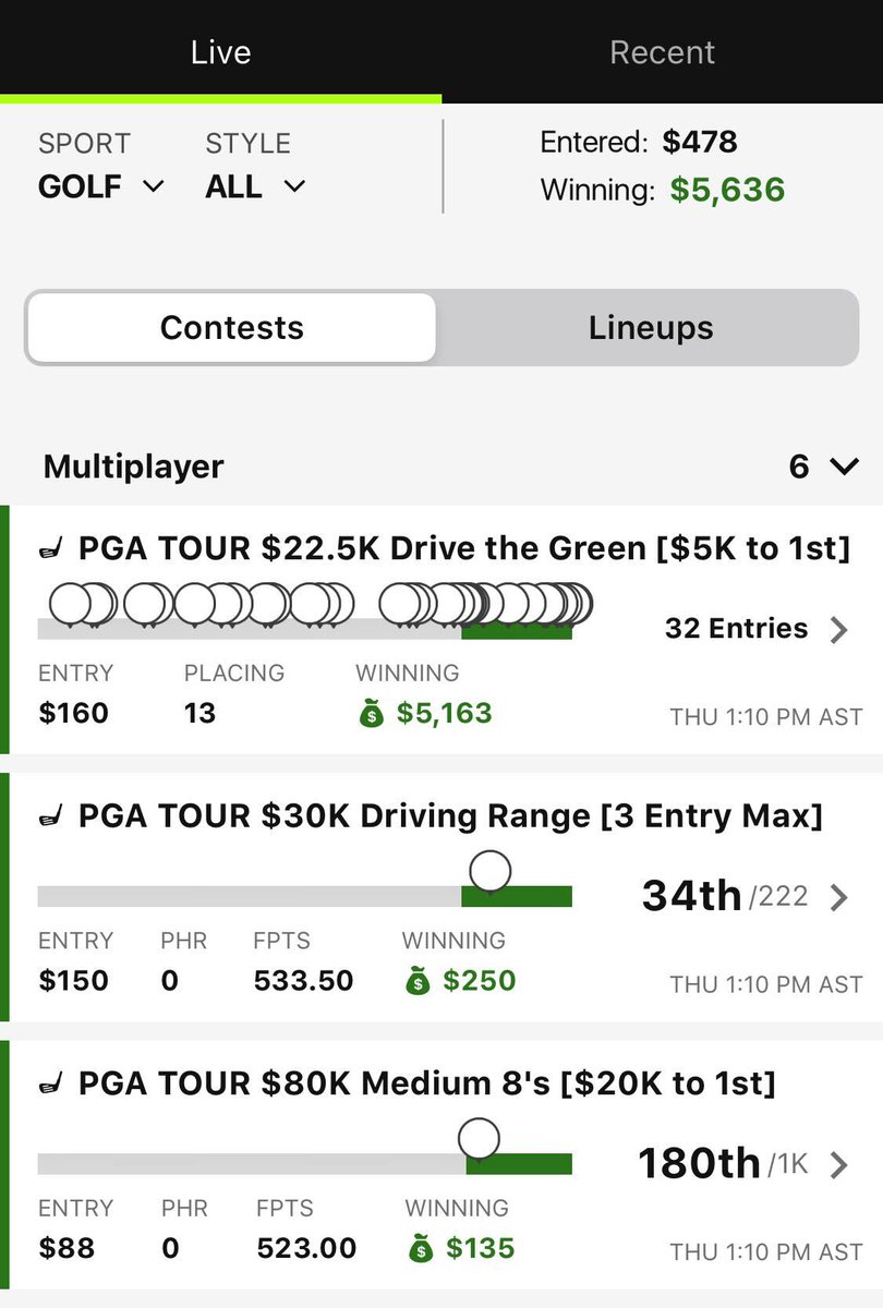 ThePME's tweet photo. FIRE start to PGA!!!!!

Let's celebrate with 20% OFF ALL Memberships @fantasynational. Use https://t.co/0WeVN9LlzB

AND I'll draw 2 people who RT + sub to the FREE Newsletter for $100 each on tomorrow's show.
https://t.co/X5G4n5zCSy

NFL is ending and you need something to do... https://t.co/u3IDOE9CJJ