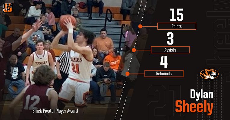 HoopsTiger's tweet photo. @Dylan_Sheely18 picks up the Shick Pivotal Player Award as the Tigers defeated Waterloo 43-40 to move to 9-2(6-0) on the season. @AidenAppel_ huge with 6pts, 7reb, &amp; 3stl. Isaac LaMorticella &amp; @Sean_Guerriero add 6 each. @c_cunninghamm3 solid effort with 7pts, 5 reb, &amp; 5 stl. https://t.co/EOZYom3ETT