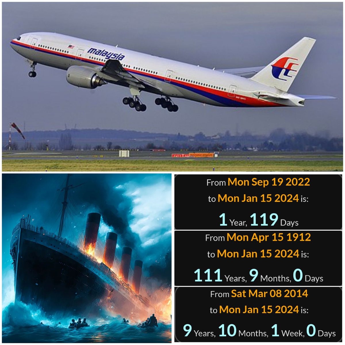 1/15/24 💥

Keep this one straight and simple thing..

Malaysia Airlines Flight 370 (MH370/MAS370) Missing 3/8/2014
9 years, 10 months, 1 week 💥

Titanic Sinks 4/15/1912
111 years, 9 months 💥

Queen Elizabeth Buried With Prince Philip 9/19/2022
1 year, 119 days 💥

#NineEleven