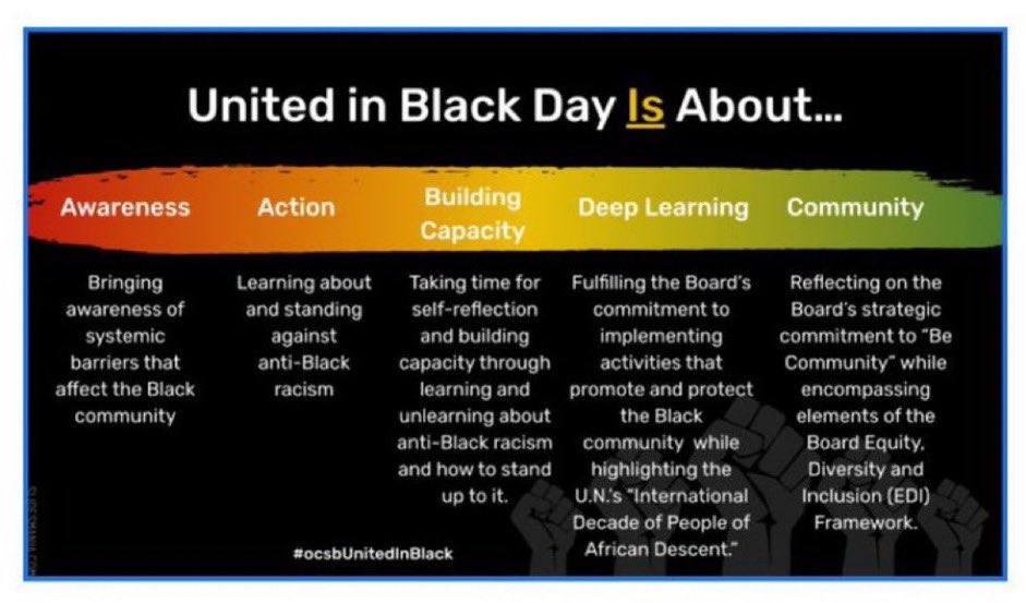StJosephOCSB's tweet photo. Monday, January 15 is United in Black Day. Don’t forget to wear black. https://t.co/yHZSe2tSF6
