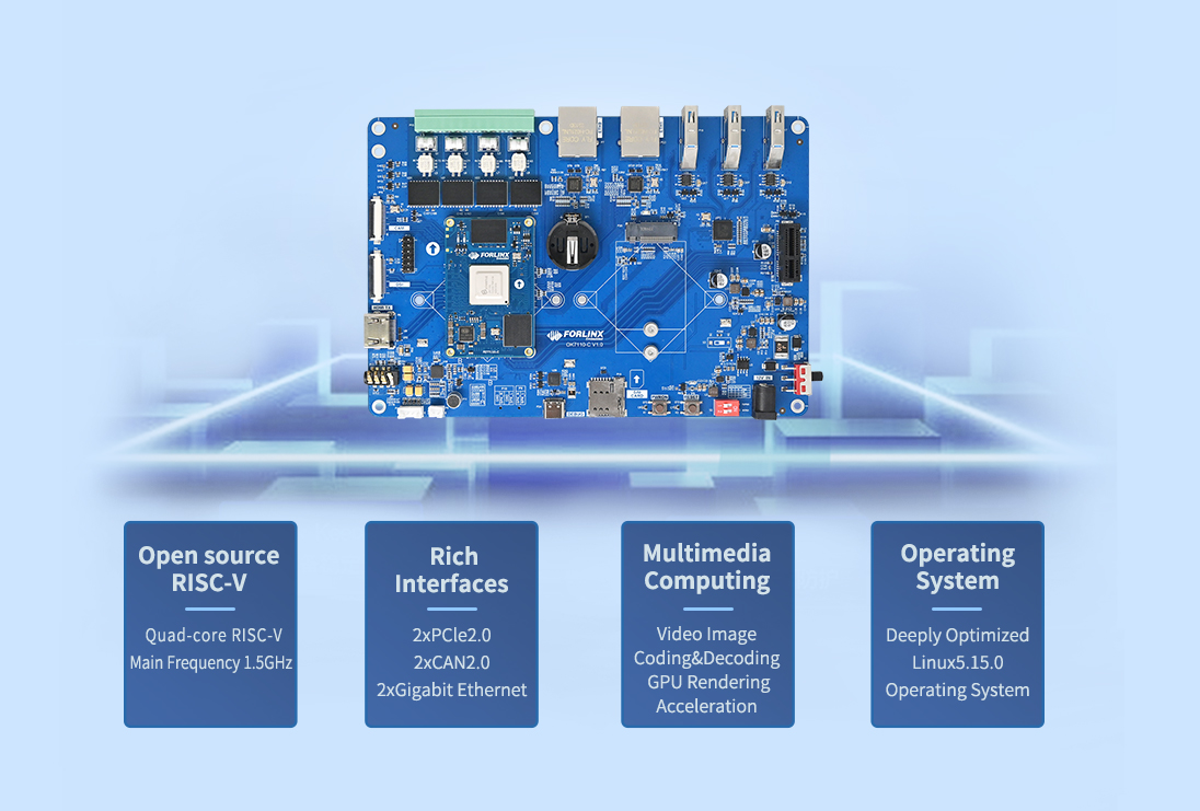 ForlinxOfficial's tweet image. Introducing the OK7110-C RISC-V Single Board Computer(SBC)/Development Board - Your Gateway to Enhanced Connectivity and Innovation. 
More info: 
forlinx.net/single-board-c…

#RISCV #SingleBoardComputer #SBC