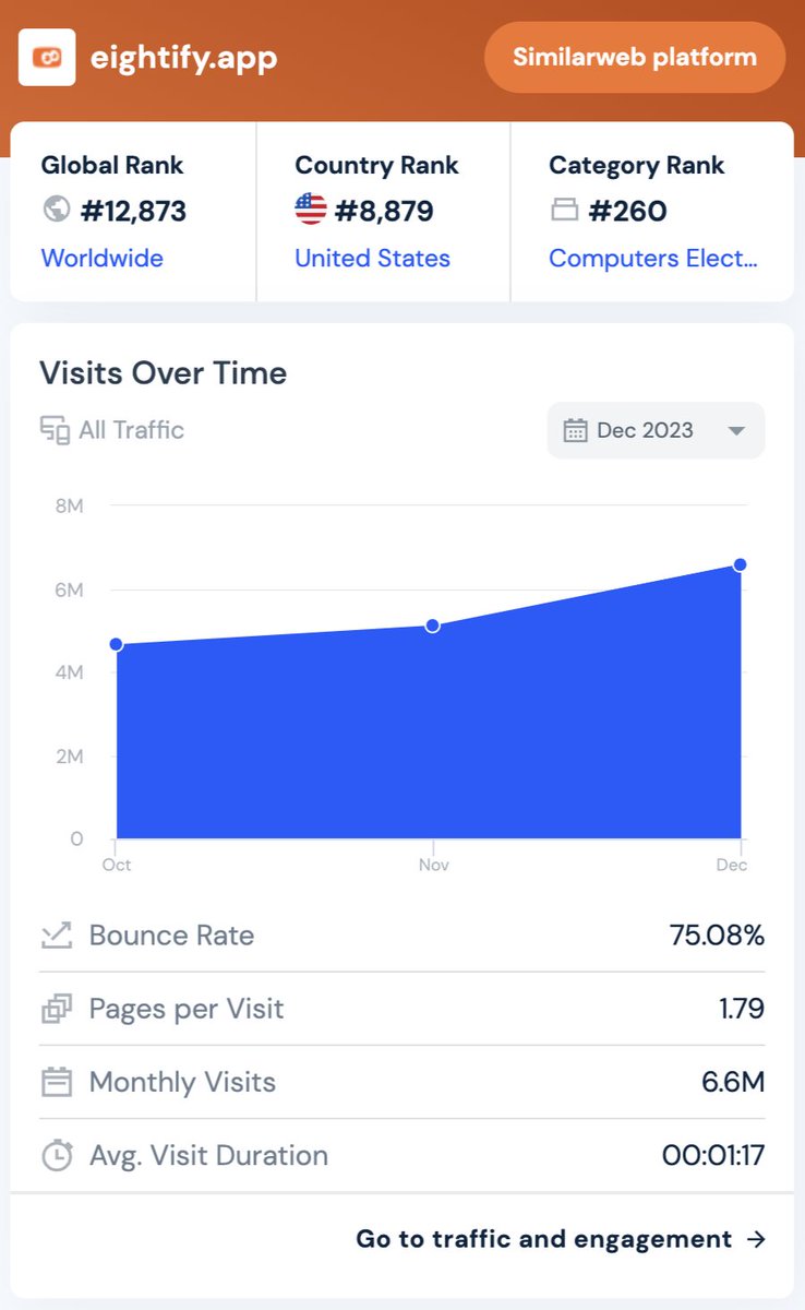 Pat Walls tweet media