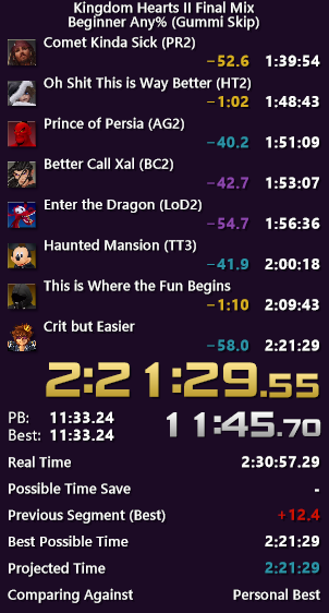 And thats top 10 in 6 runs. Feels good!