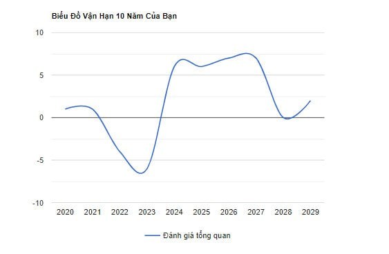Hien Nhan | AI79Trading tweet media