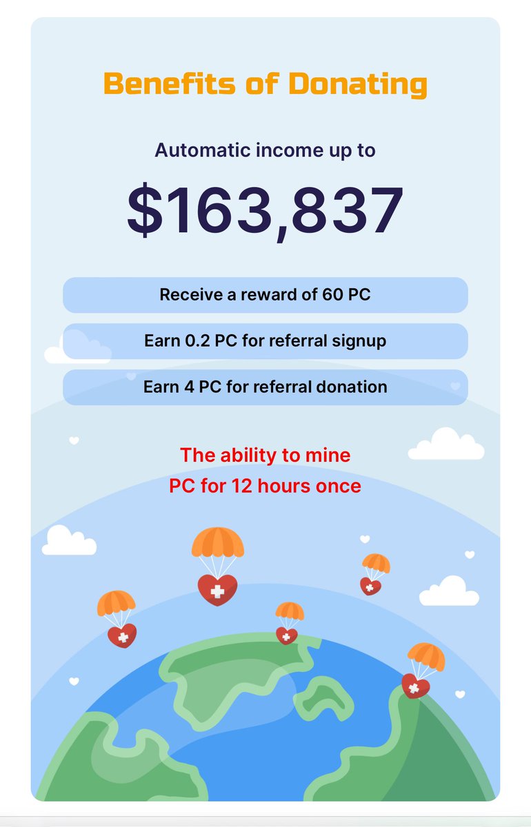 Family_Airdrop's tweet photo. Peace Network đã cập nhật giao diện khai thác PC coin 🎉
Hiện tại đang có chương trình nhận thưởng 500$ và 2500 PC coin
👇Đăng ký khai thác PC coin: https://t.co/s9X1Qsk81q
Q2 năm 2024 ra mắt sàn giao dịch phi tập trung PCDex
#peacenetwork https://t.co/IPvhk7y0WW