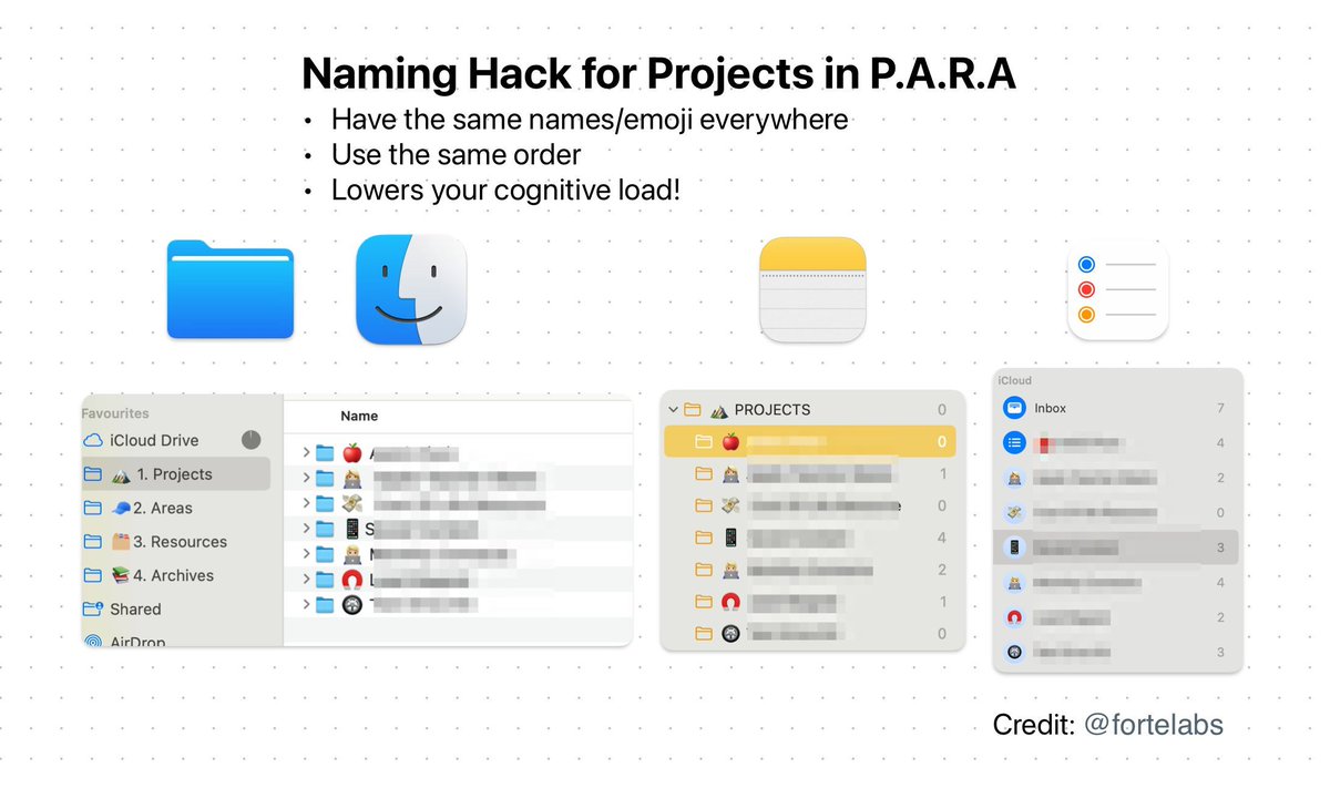 markherringnz's tweet photo. Here are some tips for Projects in P.A.R.A, devised by Tiago Forte (@fortelabs) I've been exploring this 'second brain' method of getting the most out of your notes, file storage and reminders apps. Loving it so far! #appleeducation #secondbrain #PARAmethod #appleEDU 😍 https://t.co/urCevfL2hZ