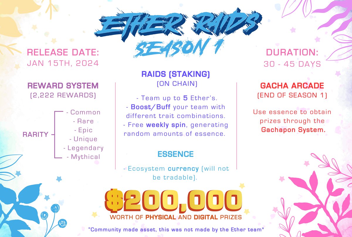 If you are looking forward to <a href="/ether/">ETHER</a> Season 1 Raids (staking) this 15.01.24, here is some basic information you need to know.

Let's get lots of essence <a href="/visionofviii/">V</a>!