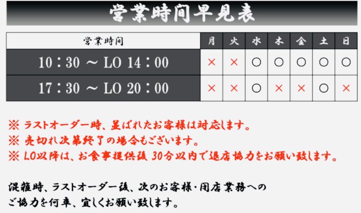 ramen_houzan's tweet photo. 2024年1月の営業時間です。

お子様の年齢制限、R10。
ご理解の程、宜しくお願い致します🙇‍♂️。

平日昼営業は、まだ維持出来るように
努めて参ります。

が無理だったら諦めます。 https://t.co/mRhZ28Evep