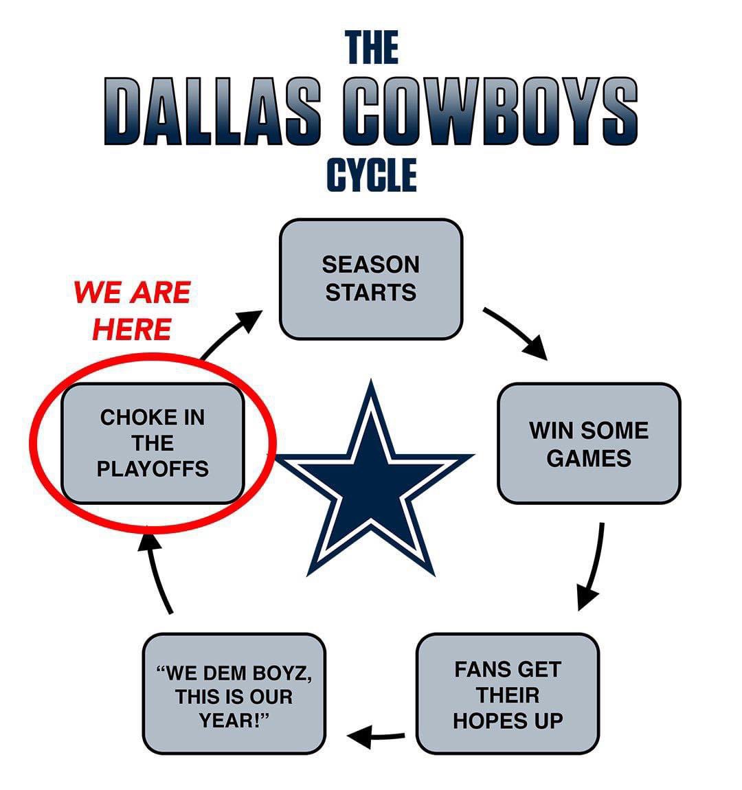 entxuncut's tweet image. 🤠🥹