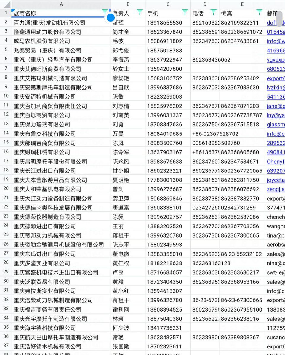 DaisyEmers12327's tweet photo. 134届广交会资源 内部员工数据
分为 参展商和采购商 https://t.co/uTu1YSM08Z