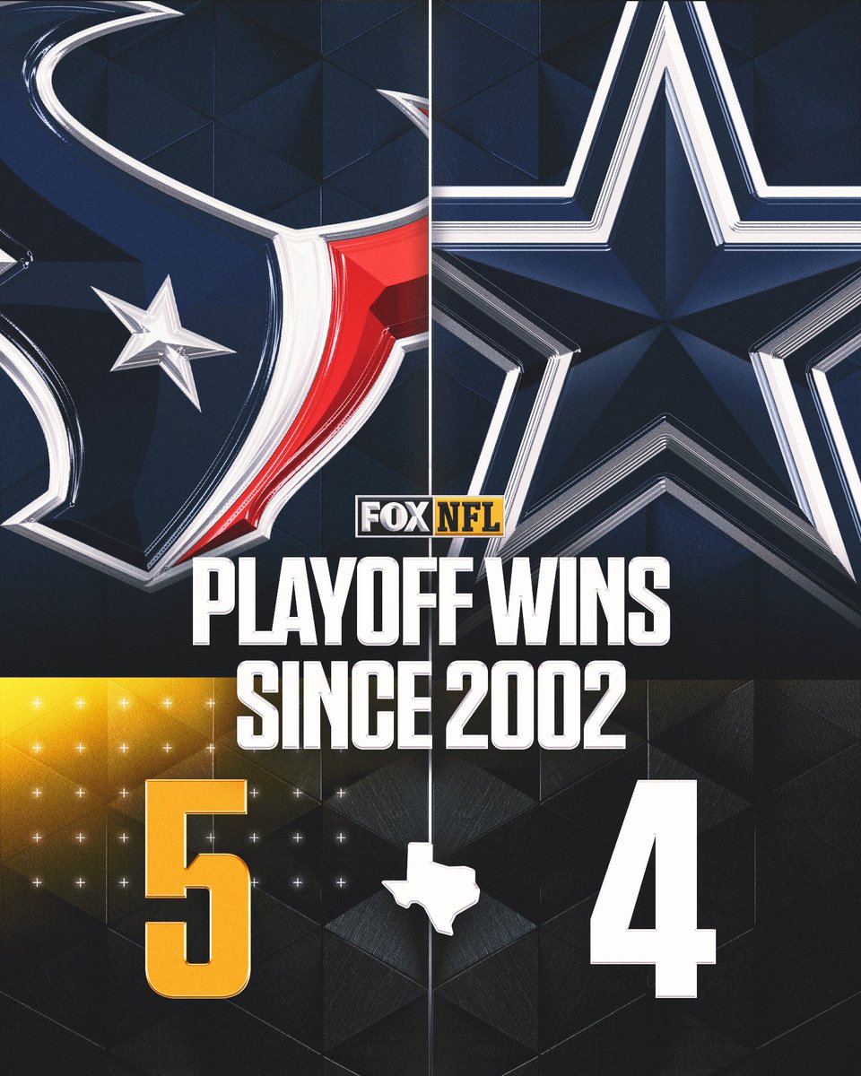 Since their inaugural season in 2002, the Texans have more playoff wins than the Cowboys