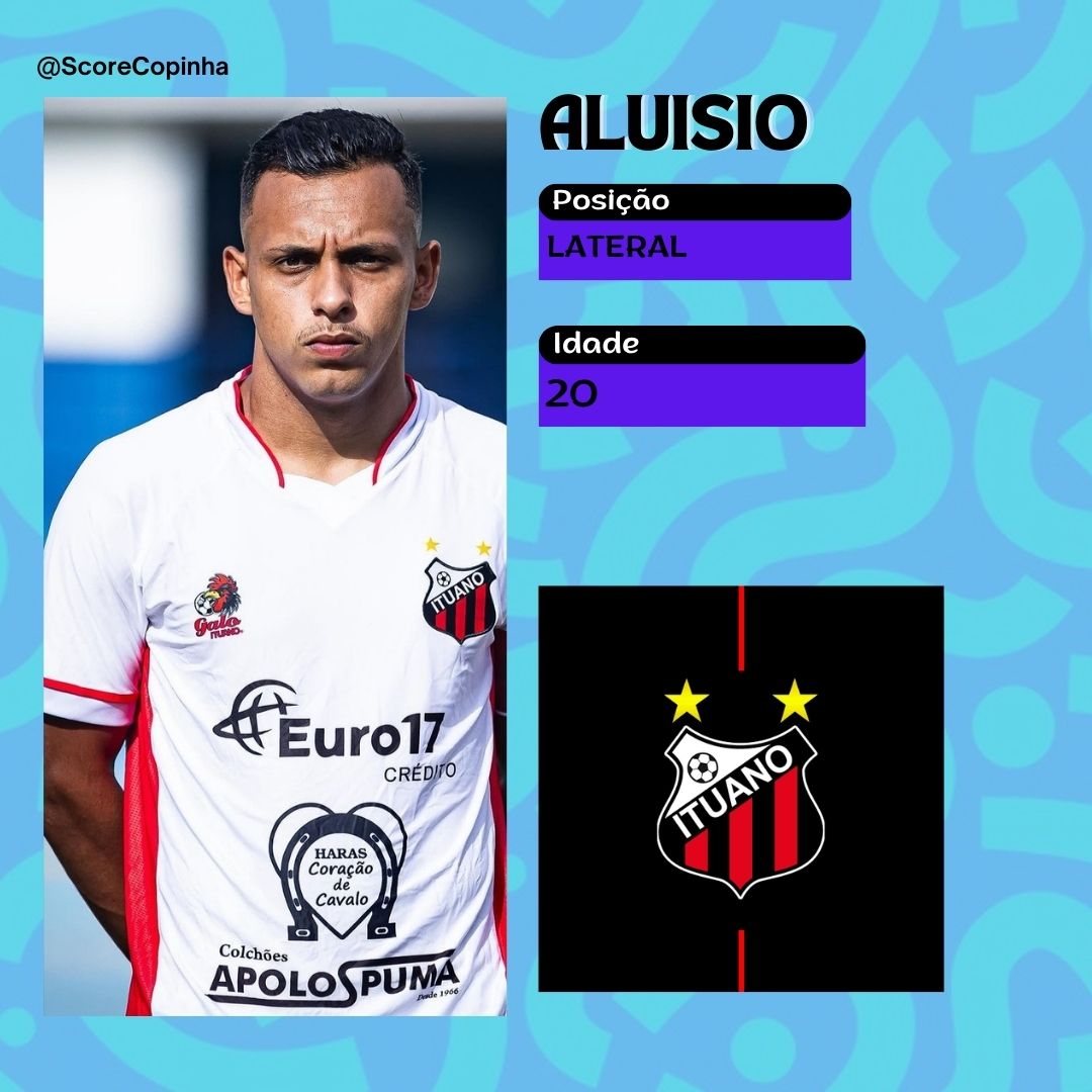 Embora existam outros destaques no dia de hoje, eu quero falar de Aluísio. O meia/lateral do Ituano tem uma qualidade para bater na bola que poucos jogadores até da Série A do Brasileirão tem, um grande jogador que mais uma vez esteve diretamente ligado ao resultado do seu time.