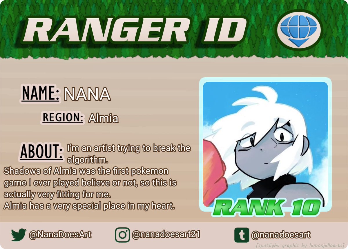 ⚡️CONTRIBUTOR INTRO⚡️

Everyone give <a href="/NanaDoesArt/">Mono</a> a warm welcome!! 🩵🧡