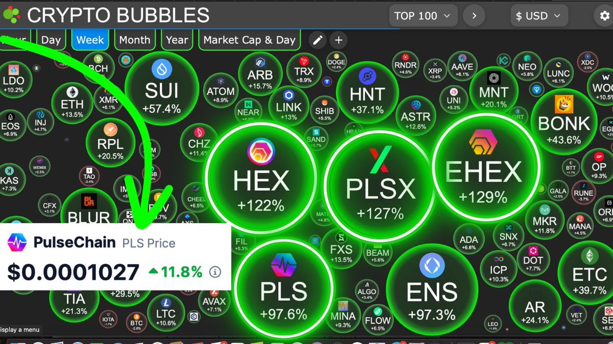 yourfriendSOMMI's tweet photo. ❤️💛💚💙

Imagine not watching 1 out of past 1700 youtube videos and missing out on the Most Oversold, Deepest Value crypto?

PulseChain, PulseX and HEX are just getting started.

$PLS is the spear…

Rinse the soyboys then Up Only https://t.co/FLwzOBIeeP