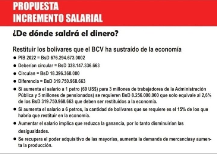 Para los que insisten en que no hay dinero para pagar la indexación salarial, les recordamos:
1. Cada año por venta de dólares públicos el BCV recibe hasta el doble de toda la liquidez circulante y los esteriliza, cuando debería usarse para salarios, y
2. Reponiendo la liquidez