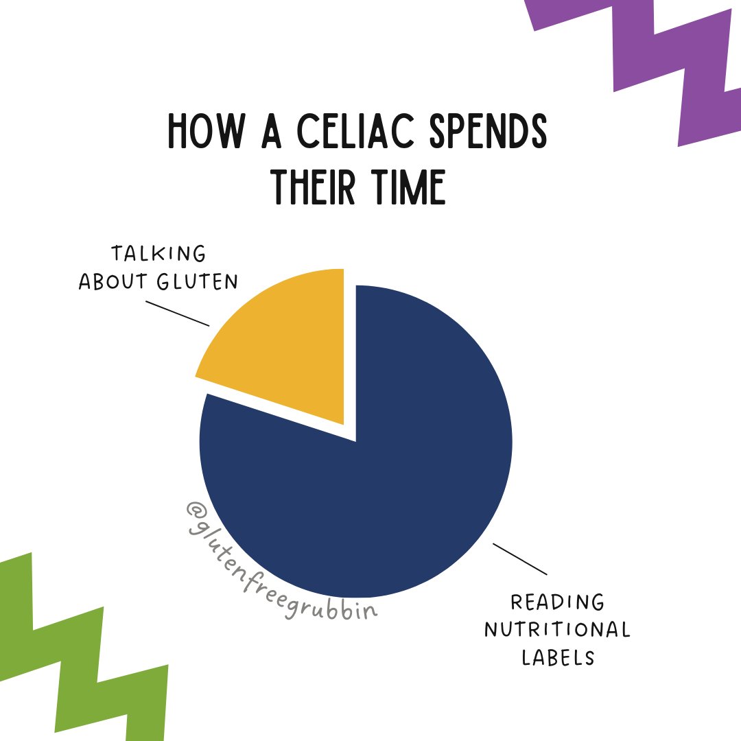 GFGrubbin's tweet photo. I, personally, cannot shut up about being #glutenfree. 😁 #celiac https://t.co/ZBkCRuSXMD
