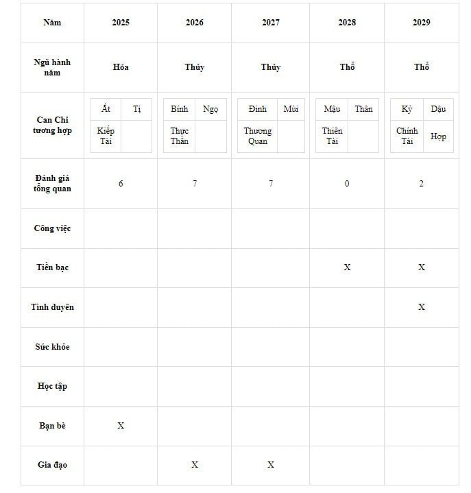 Hien Nhan | AI79Trading tweet media
