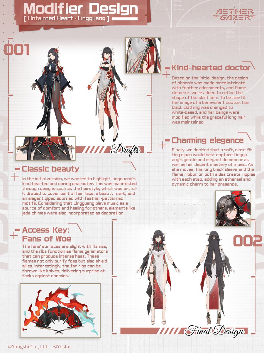 AetherGazerEN's tweet image. 🔒 [Classified] Modifier Design 
//_ ＿ 
&amp;gt; Admin_Access: Confirmed. 
&amp;gt; Design_File: Unlocked (id=UntaintedHeartLingguang). 
&amp;gt; Key_Words: Classic beauty, Kind-hearted doctor, Charming elegance...  

#AetherGazer #Yostar #Lingguang