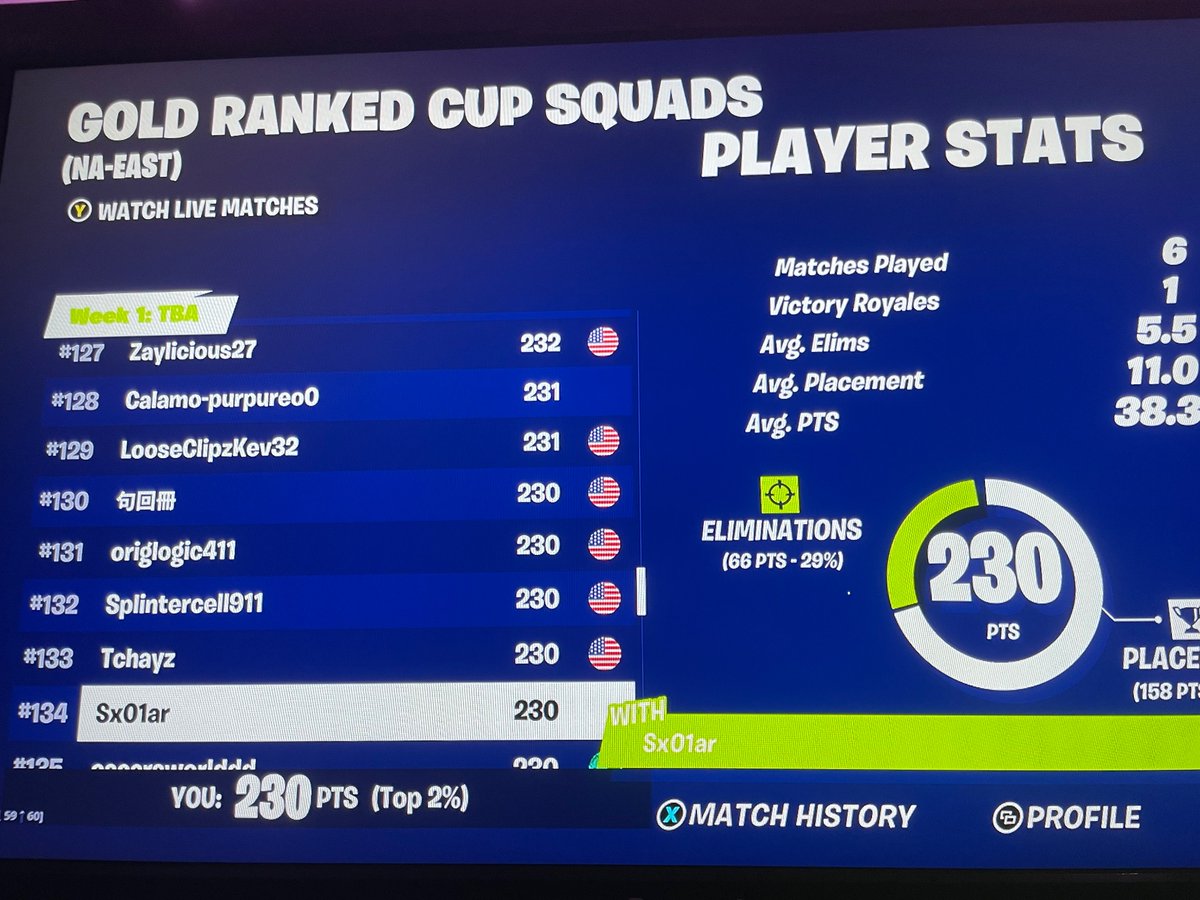 The progress I have done. Love the support ❤️