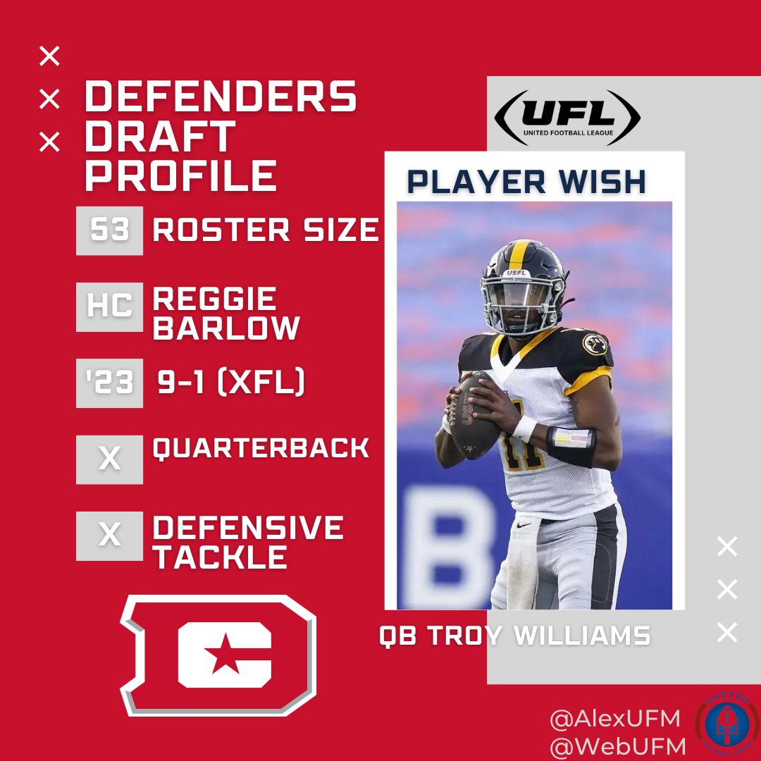 FootballWeb39's tweet photo. Troy Williams is an interesting prospect for DC in the #UFL Super Draft! There has to be at least one QB taken tomorrow right? Leave your draft thoughts down 👇! #ForDC https://t.co/d5T3lxMIuN