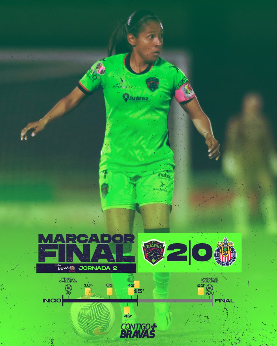 FemenilFcJuarez's tweet photo. ¡TRIUNFO EN CASA! 🤩💚 ¡LOS TRES PUNTOS SE QUEDAN EN CASA!

#ContigoMásBravas https://t.co/ZrBKQmdwOT