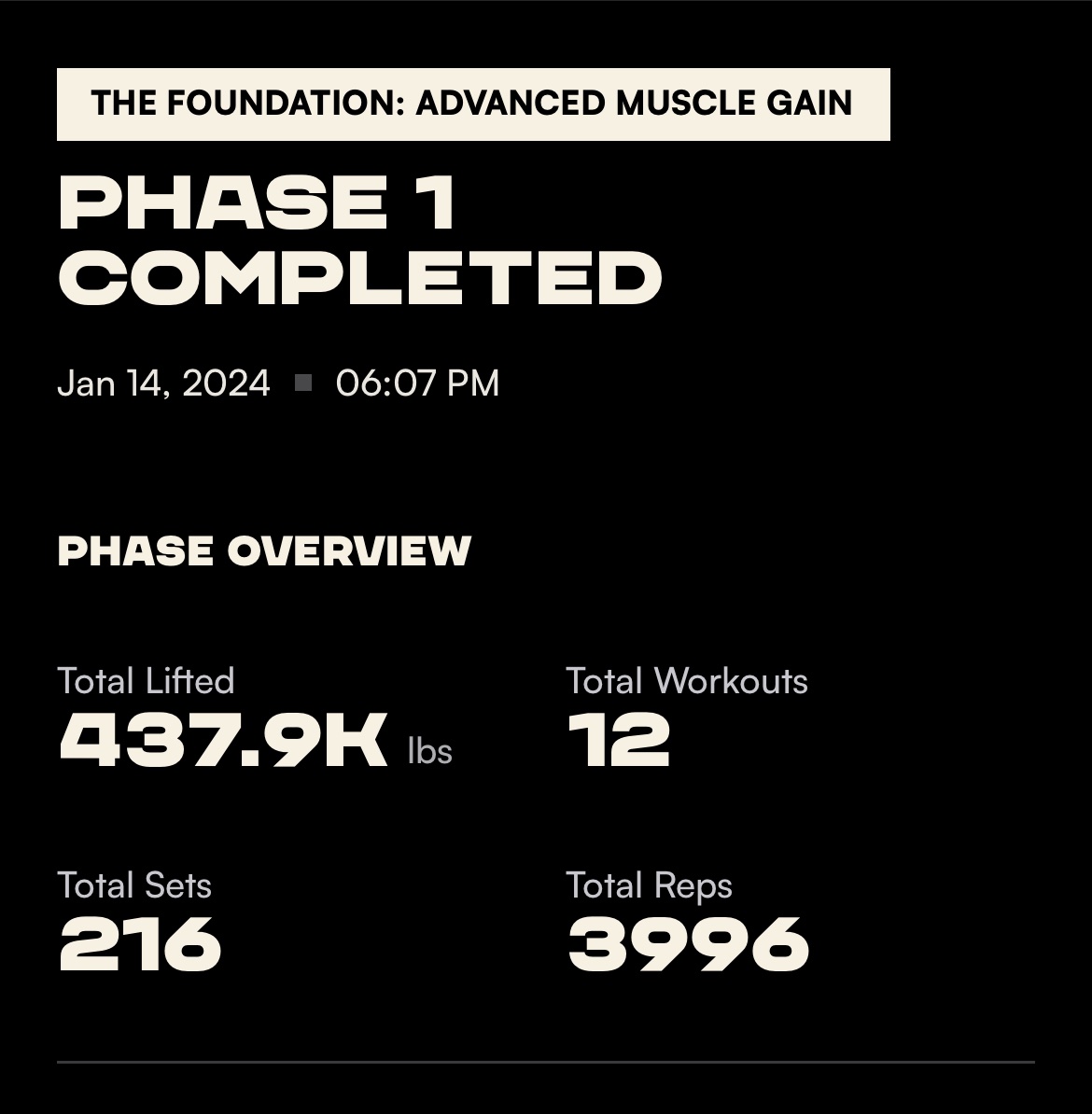 That’s a wrap for Phase 1 <a href="/Schwarzenegger/">Arnold</a> and what a beast it was! Props to all the other pump clubbers out there hitting their goals!  #arnoldschallenge