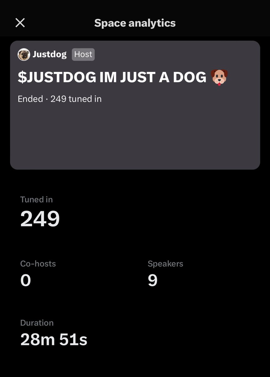 Justdog tweet media