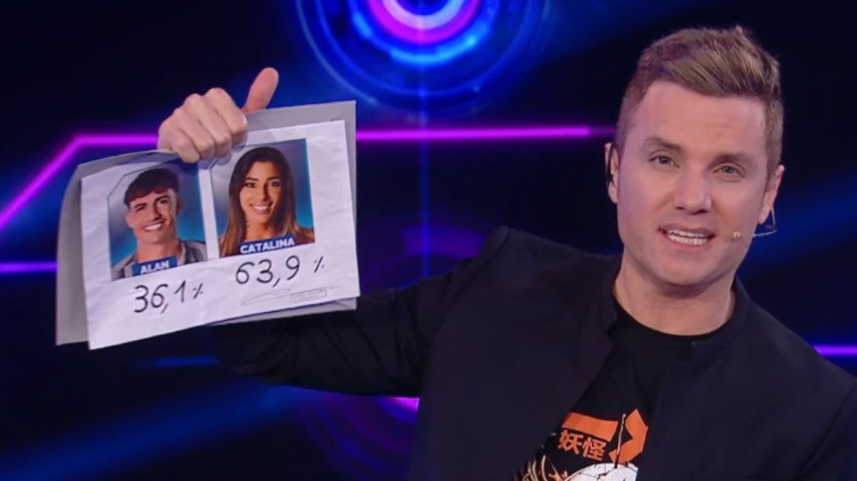 TronkOficial's tweet photo. RESULTADO FINAL:

Catalina 63,9%
Alan 36,1%

#GranHermano https://t.co/1swJJrxZev